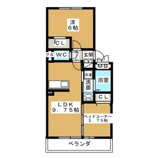 アビタシオン【2階】の間取り