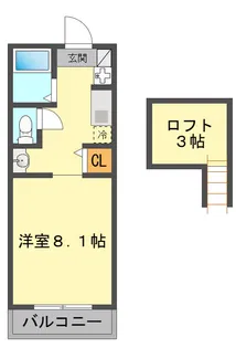リバーサイドハイツ江戸川【2階】の間取り