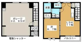 グリーンガレージハイツの間取り
