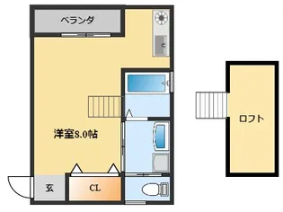 コーポ・ユキ【1階】の間取り