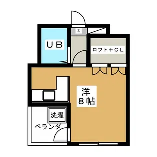 ファインコート旗の台【2階】の間取り
