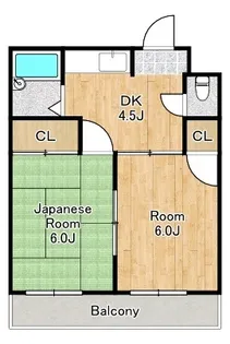 中善大正ハイツ【2階】の間取り