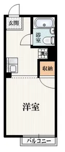 シティハイムフラワーコーポ【2階】の間取り