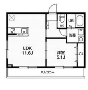 東京都大田区西糀谷3【マンション】の間取り
