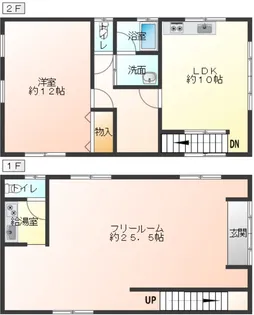 千葉県大網白里市大網【一戸建】の間取り