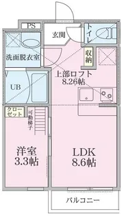 YMフラッツ横浜羽沢【2階】の間取り