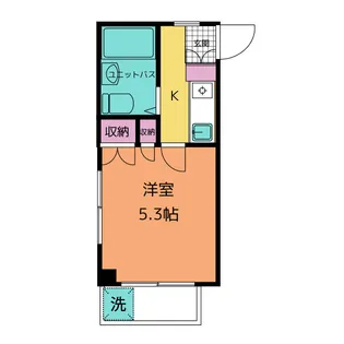 ジュネパレス越谷第4【2階】の間取り