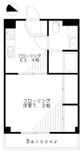 セントラル浜田山【1階】の間取り
