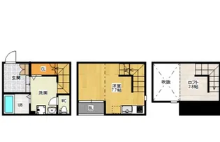Duplest十日市の間取り