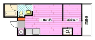 COLLENA【1階】の間取り