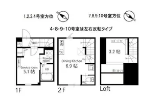 ハーミットクラブハウス目黒II【1階】の間取り