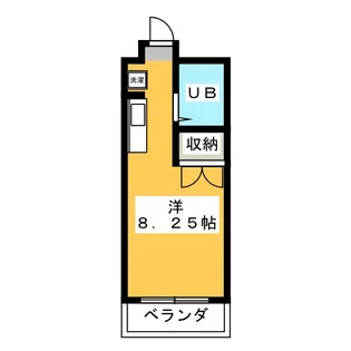 湘南台三光ビル【2階】の間取り
