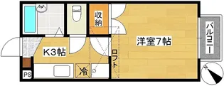 エトワール・アンジュ【2階】の間取り