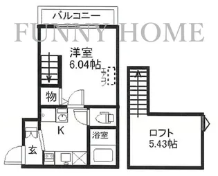 ソフィータMISHUKU【2階】の間取り
