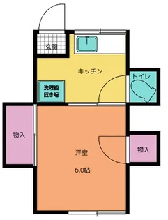 第2高砂荘【2階】の間取り