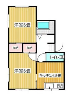 コーポなんぶB棟【2階】の間取り