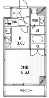 スペーシア高円寺I【3階】の間取り