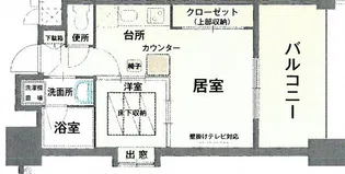エステートモア高砂倶楽部【6階】の間取り
