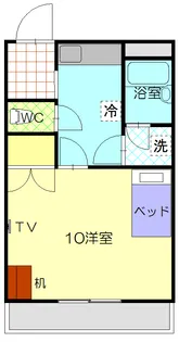 リバーサイド山陽1号館【7階】の間取り