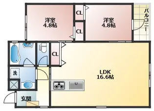 GLANZ平野【3階】の間取り