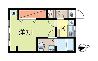 第一堀内荘【1階】の間取り