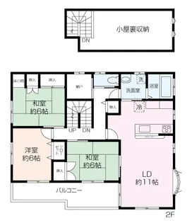 用田シェアハウス【2階】の間取り