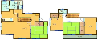 群馬県伊勢崎市境島村【一戸建】の間取り
