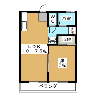 東ハイツ【1階】の間取り