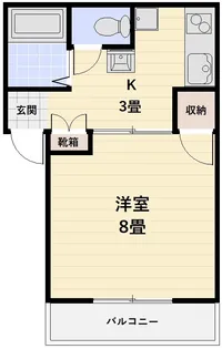プレジール藤原【1階】の間取り