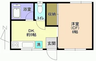 小林荘【2階】の間取り