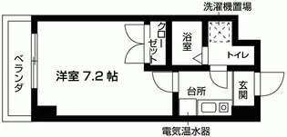 ラ・ヴィーダ【1階】の間取り