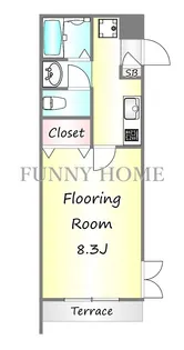 エスク等々力【1階】の間取り