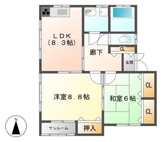 新潟県長岡市関原西町【アパート】の間取り