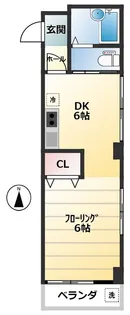 ブリッヂハイツ【2階】の間取り