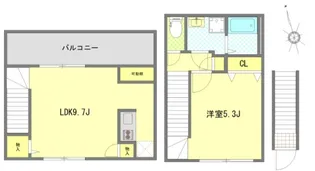 サザンロード西ヶ原の間取り