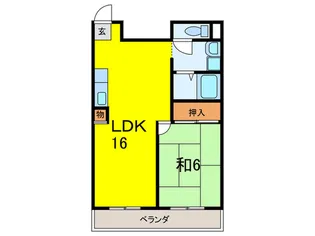 モダンアパートメント神戸宝塚II【2階】の間取り