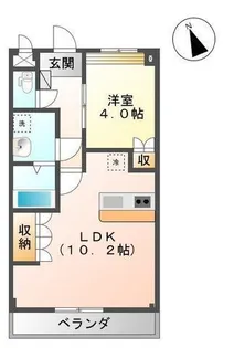 サンフィット フジマン【2階】の間取り