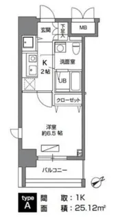カスタリア三ノ輪【4階】の間取り