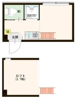 レジデンス赤羽【2階】の間取り