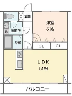 PRESTIGE【1階】の間取り
