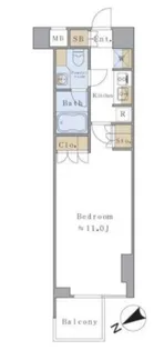 Brillia ist 千駄ヶ谷【8階】の間取り