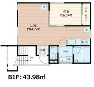 SCENE.Meguro Sauna Residenceの間取り