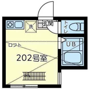 ユナイト末吉ロス アラモス【2階】の間取り