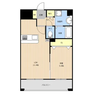 LIBTH博多駅南II【6階】の間取り