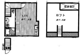 アトレ駒沢【2階】の間取り