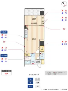 S FORT警固タワー【13階】の間取り