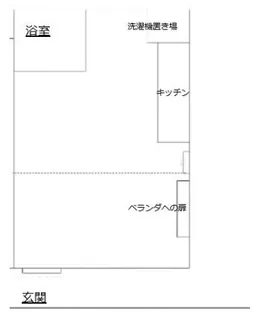 太陽ハウス【1階】の間取り
