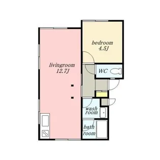 フジパレス【2階】の間取り
