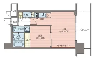 プレジオ弁天町【6階】の間取り