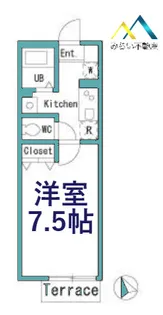 コンフォール常盤台【1階】の間取り